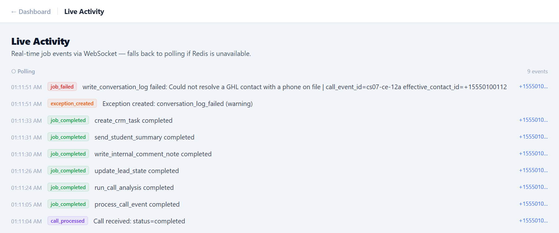 The same call as a timeline: received, analysed, four writes completed, one failed with its error inline