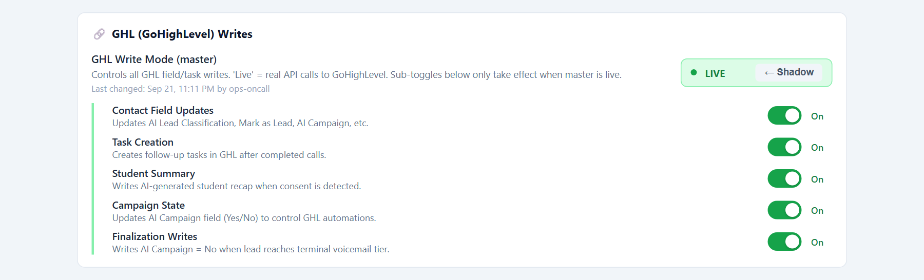 The switches an operator sees: one master at Live, five sub-toggles that no write path reads