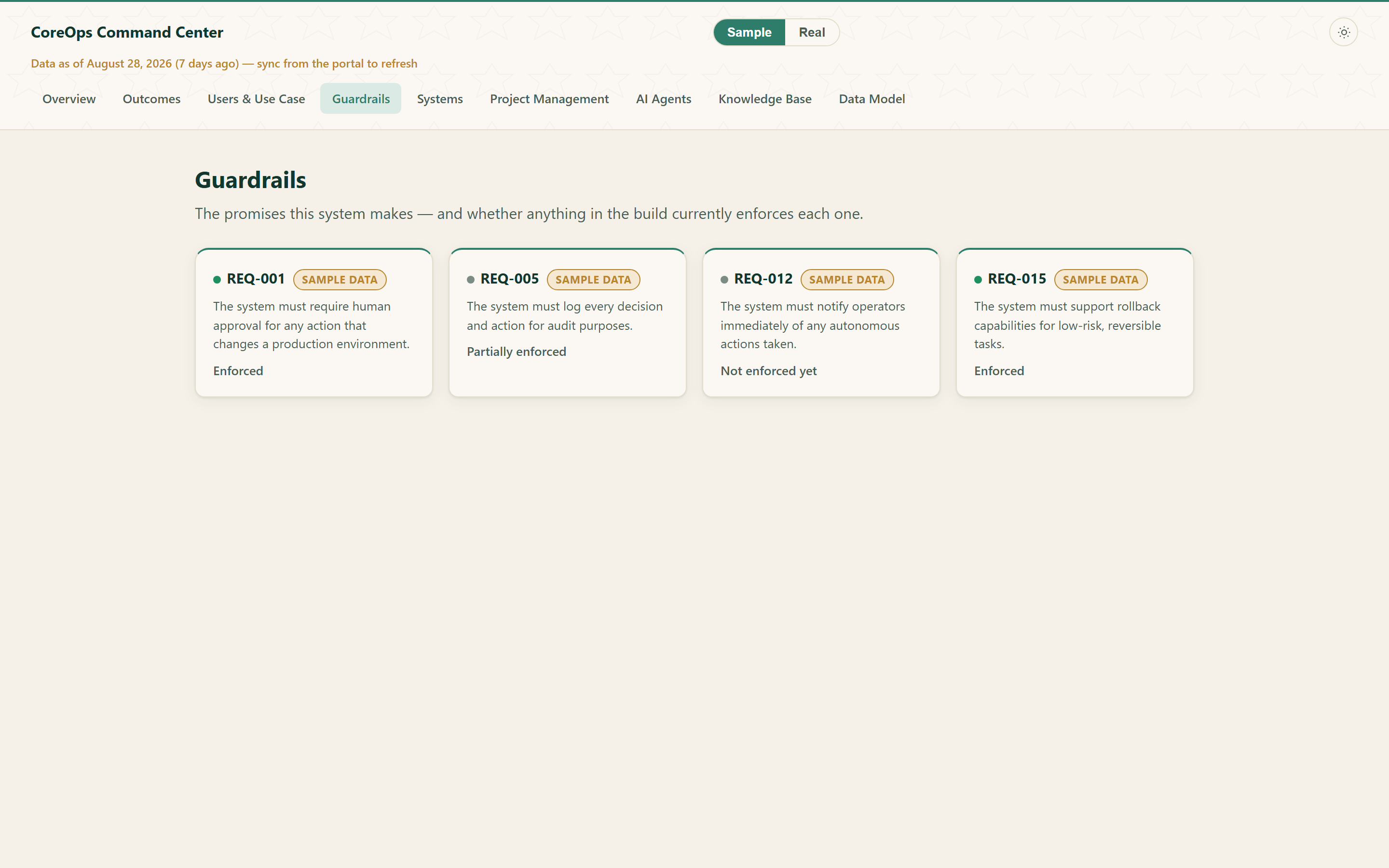 The guardrails tab, showing what is and is not enforced